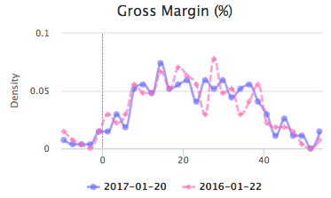 figure missing