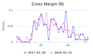 figure missing