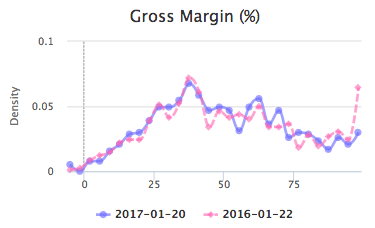 figure missing