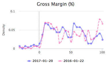 figure missing