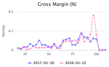 figure missing