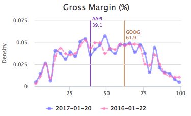 figure missing